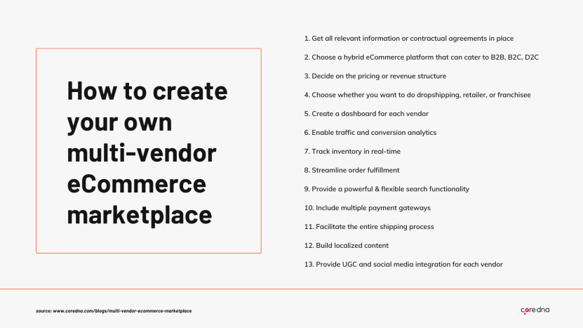 How to create your own multi-vendor eCommerce marketplace