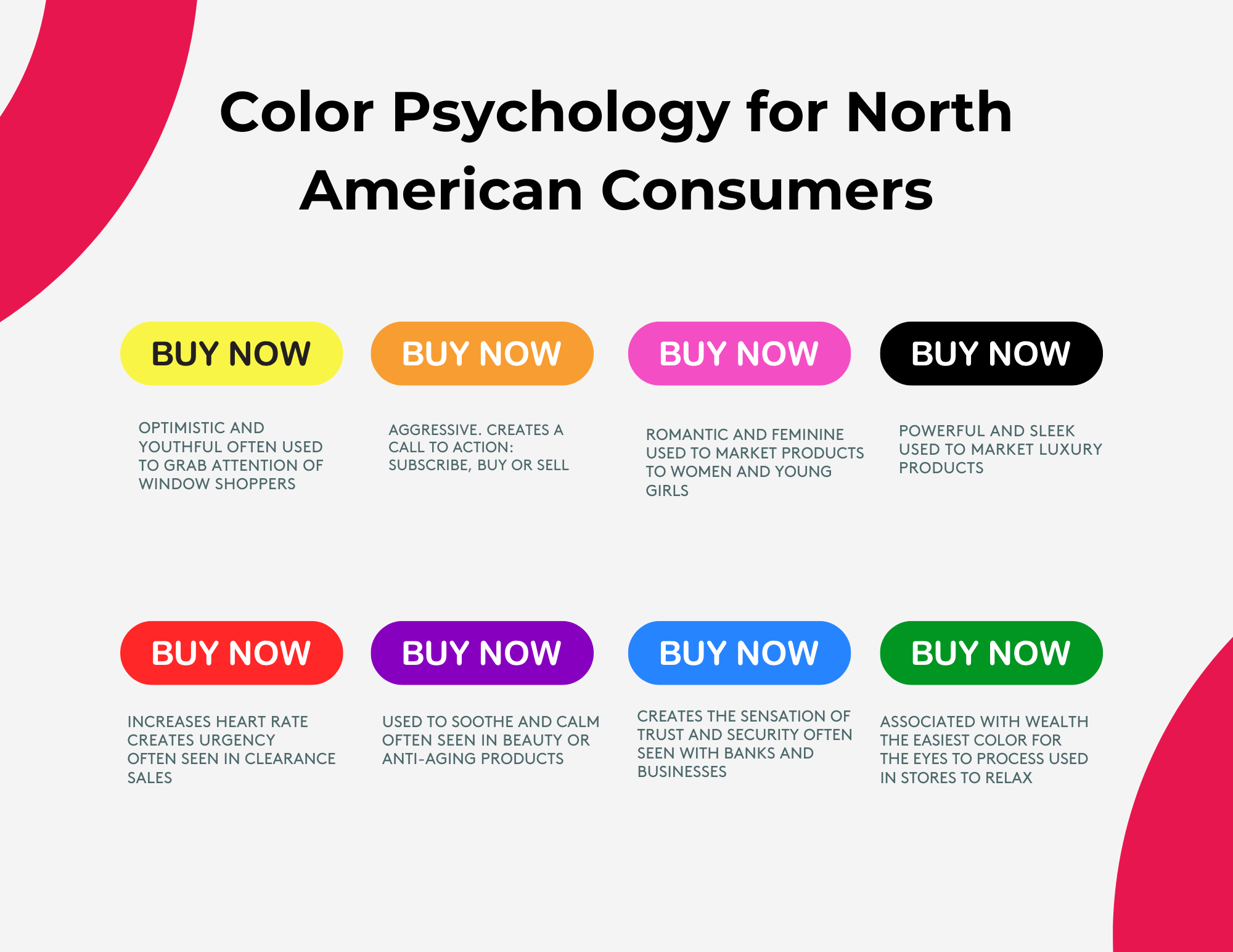 Color pshychology in eCom