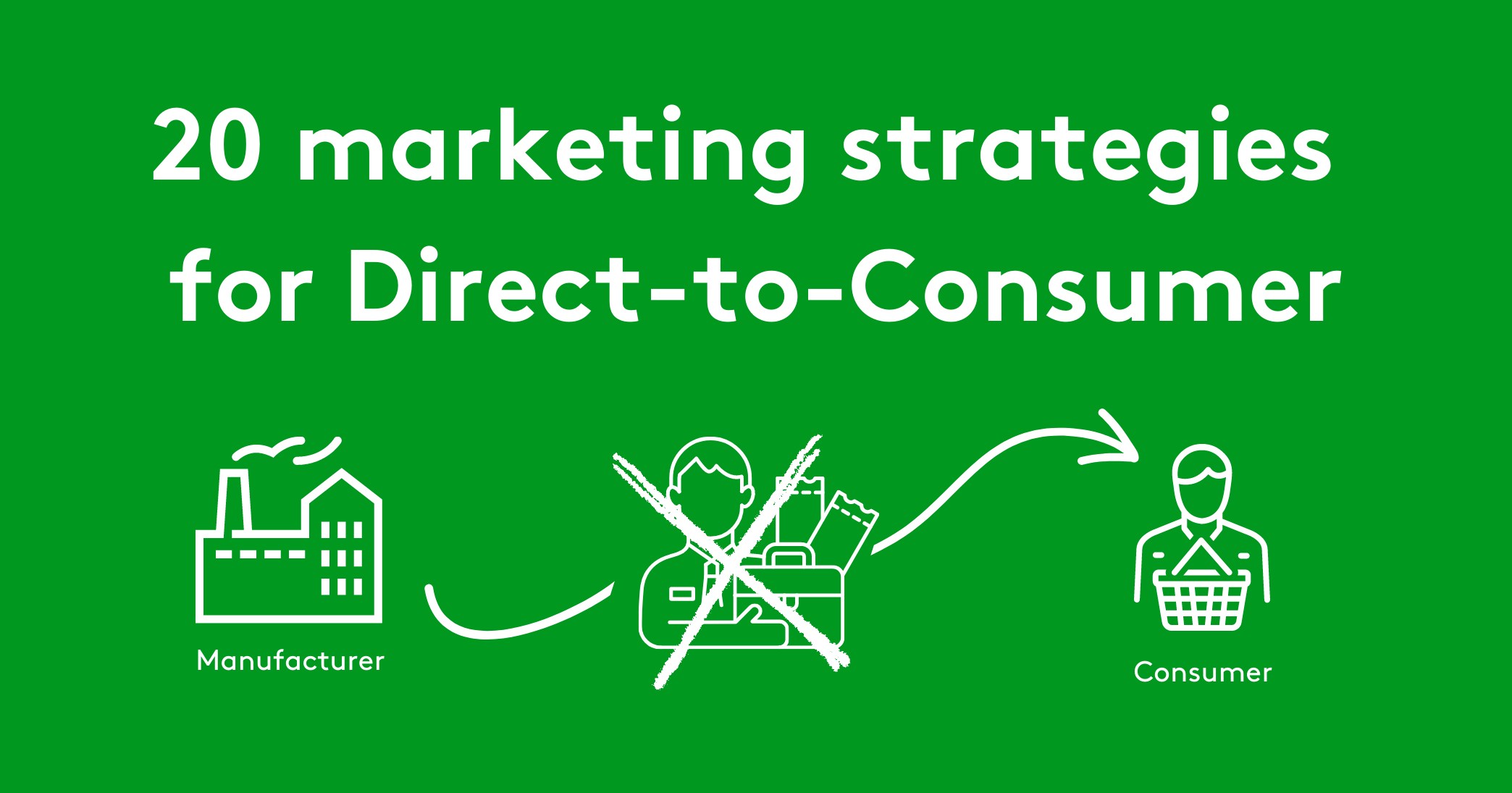 20 marketing strategies for Direct-to-Consumer - Core dna