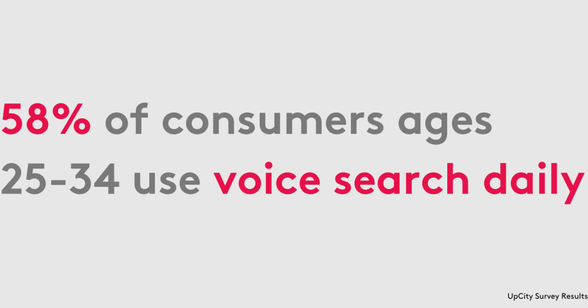 Image. Voice search