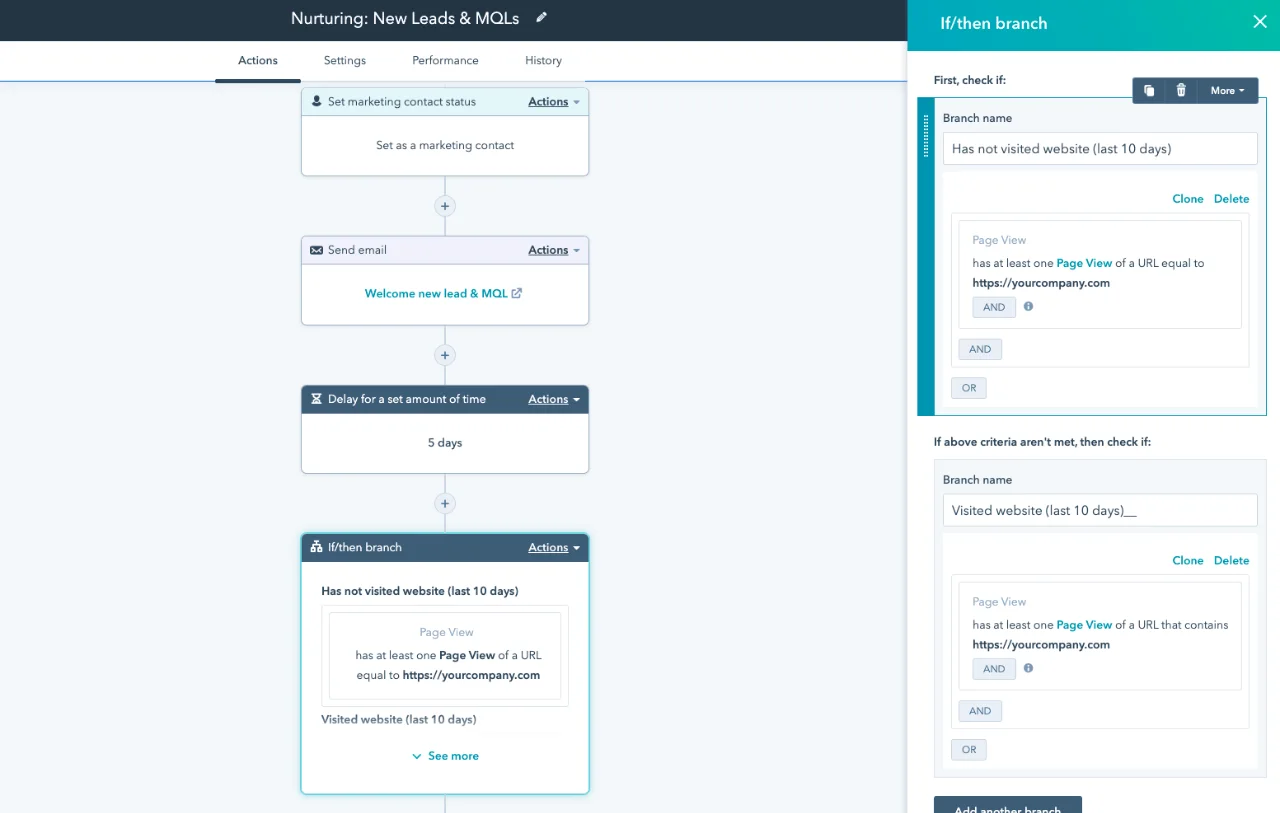 HubSpot workflow automation for nurturing new leads and MQLs with email and website visit conditions.