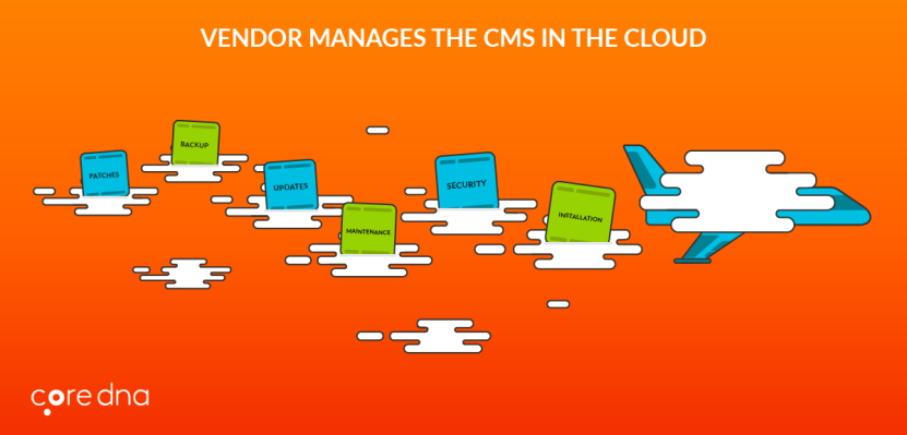 Vendor manages the CMS in the cloud