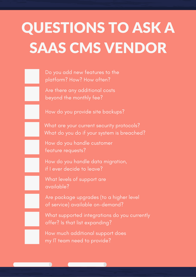 Image. Questions to ask a SaaS CMS vendor