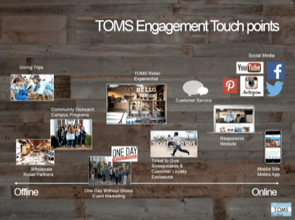 Image2 . [Omnichannel marketing strategy #7] Create a movement by standing up for something