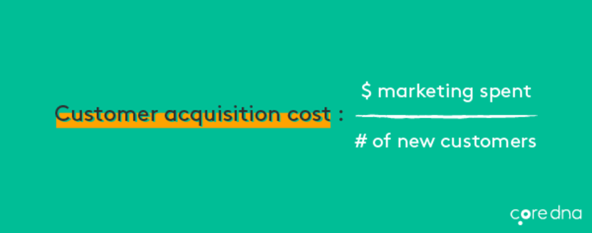 Image. [Metric #17] Customer Acquisition Cost