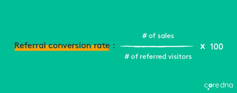 Image. [Metric #25] Referral Conversion Rate