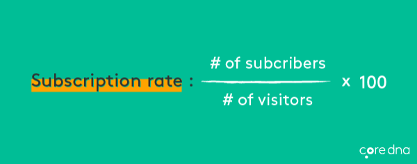 Image. [Metric #3] Subscription Rate