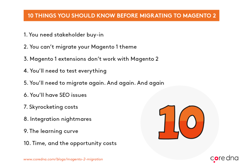 Image. 10 things you should know before migrating to Magento