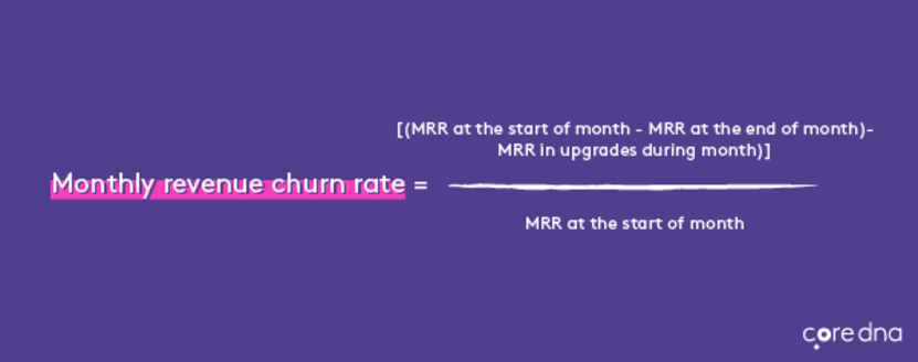 Image. [Metric #2] Revenue churn rate