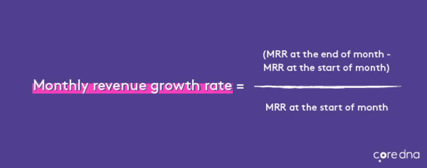 Image. [Metric #3] Existing customer revenue growth rate