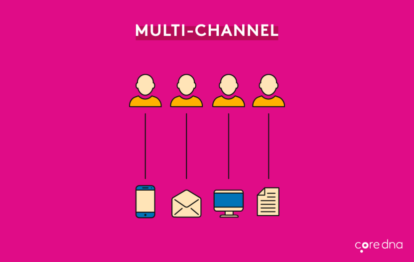 Image. Multi-channel vs omnichannel: What’s the difference?