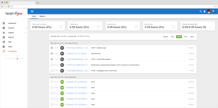 Image. 10. Automated invoicing