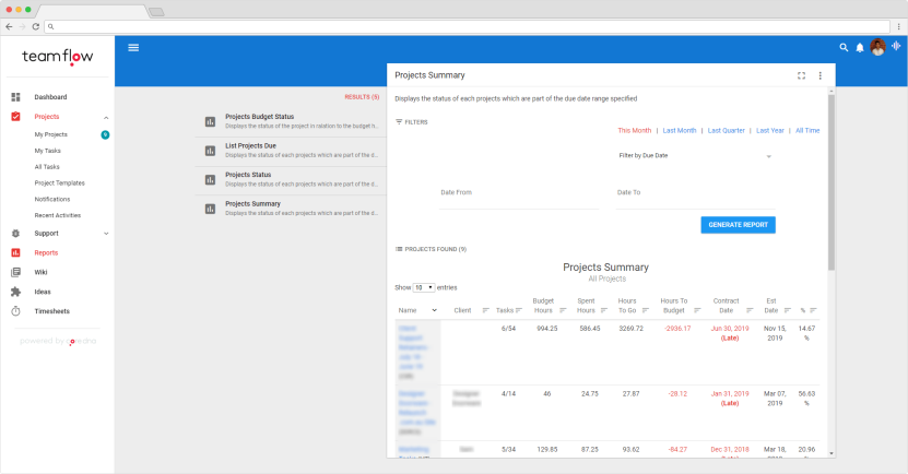 Choosing a project management tool: Creating custom reports