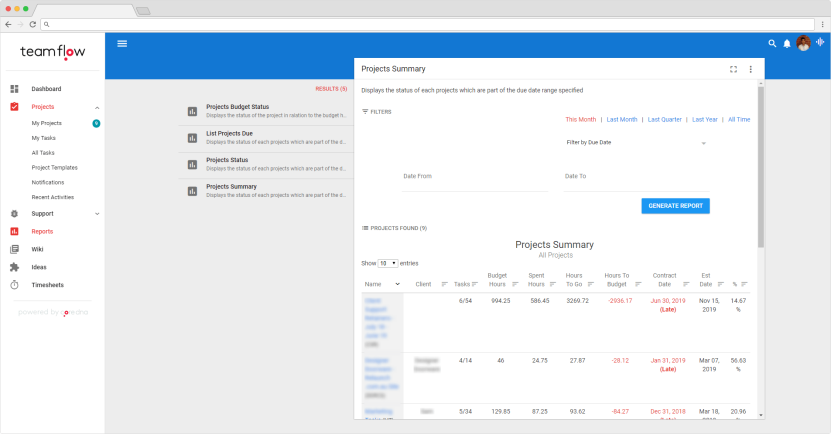 Image 2. 7. Customizable reports