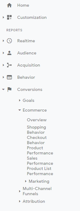 Image. 2. The enhanced eCommerce metrics