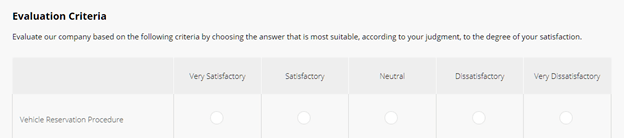 Image. 1. Customer Satisfaction Survey (CSAT)