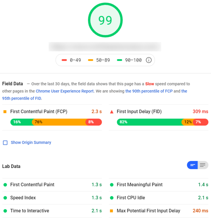 aumentar a estratégia de engajamento do site 2: otimize a velocidade do seu site e certifique-se de que ele seja responsivo