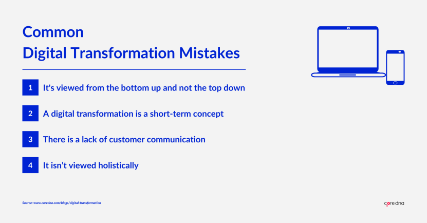 Image. Common digital transformation mistakes