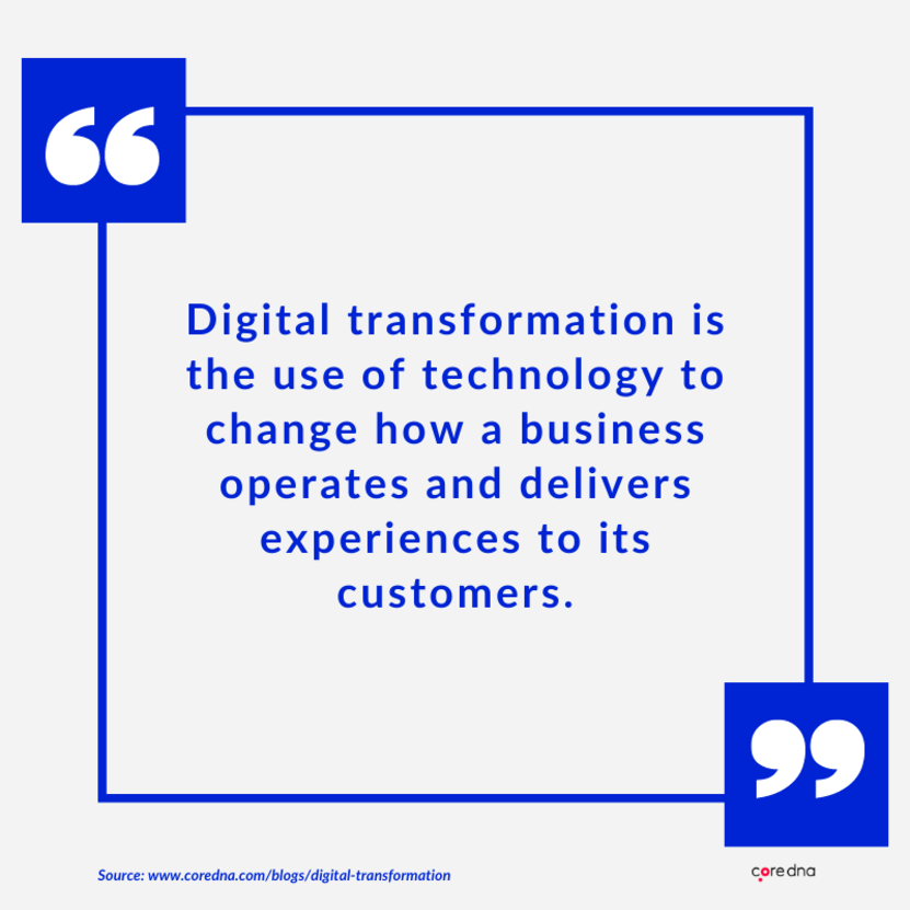 Image. What is digital transformation?