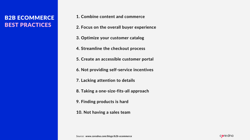 Image. B2B eCommerce marketing best practices