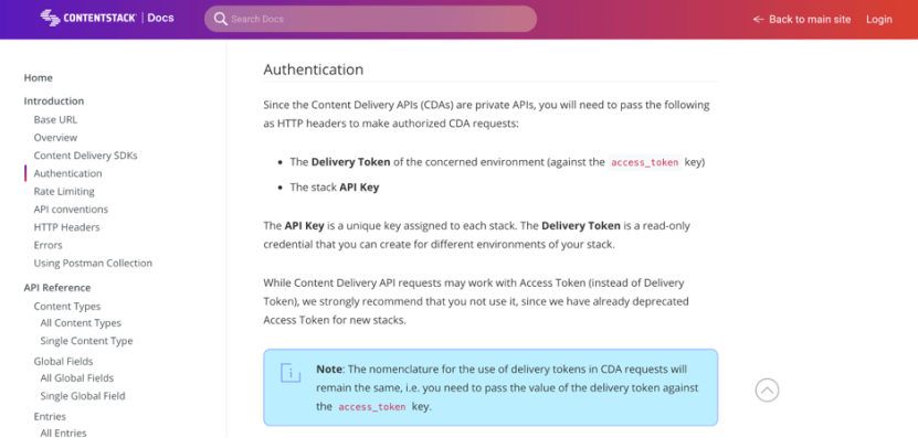 Image. Well-documented APIs